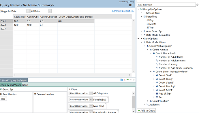 Query summary